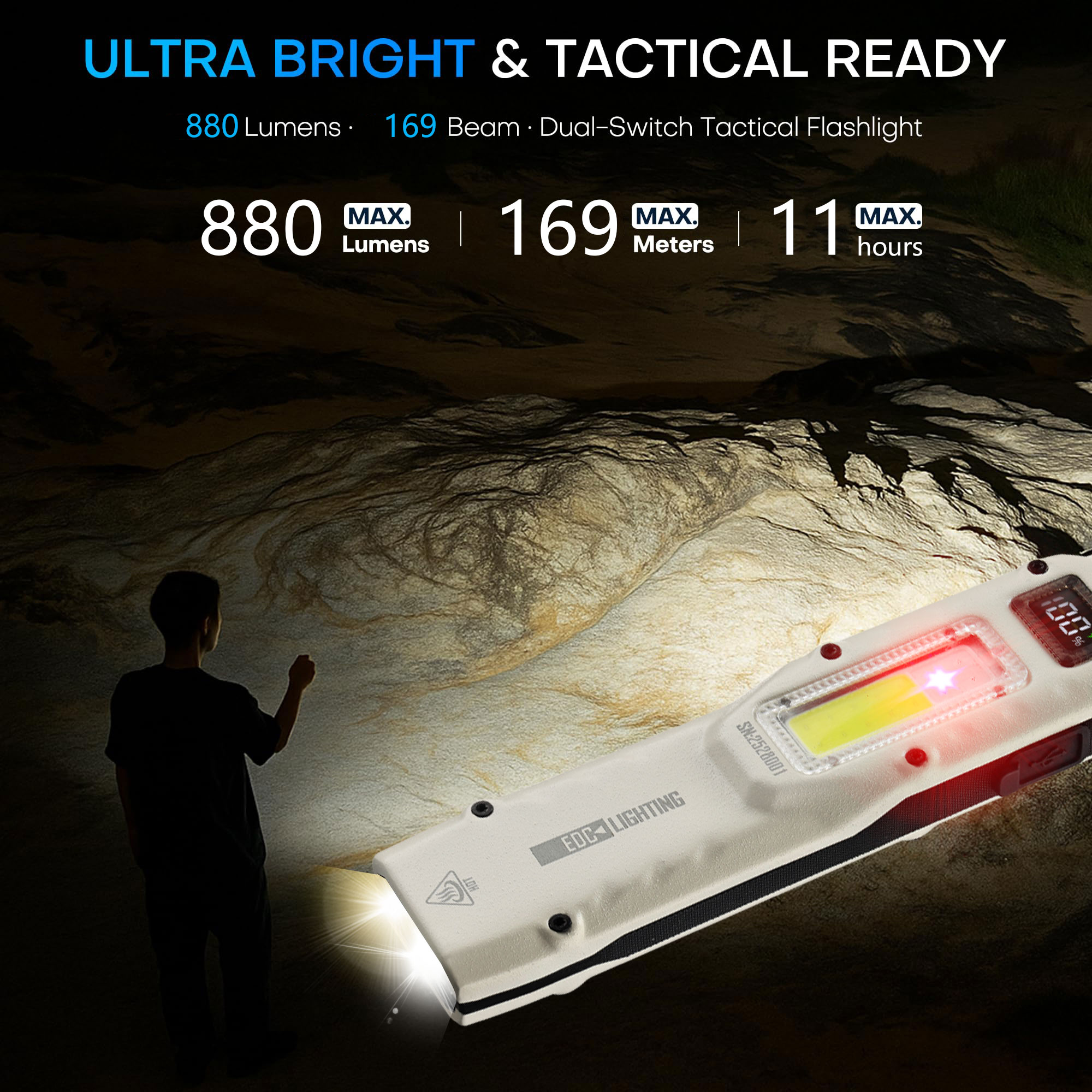 880LM portátil YEMAO M28 Ultra - Outdoor Adventure Trips avaliação e preço