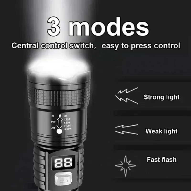 Lanterna LED Recarregável 1000 - Outdoor Adventure Trips avaliação e preço